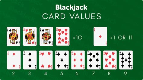 valore carte blackjack.
